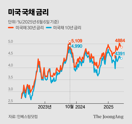 김경진 기자
