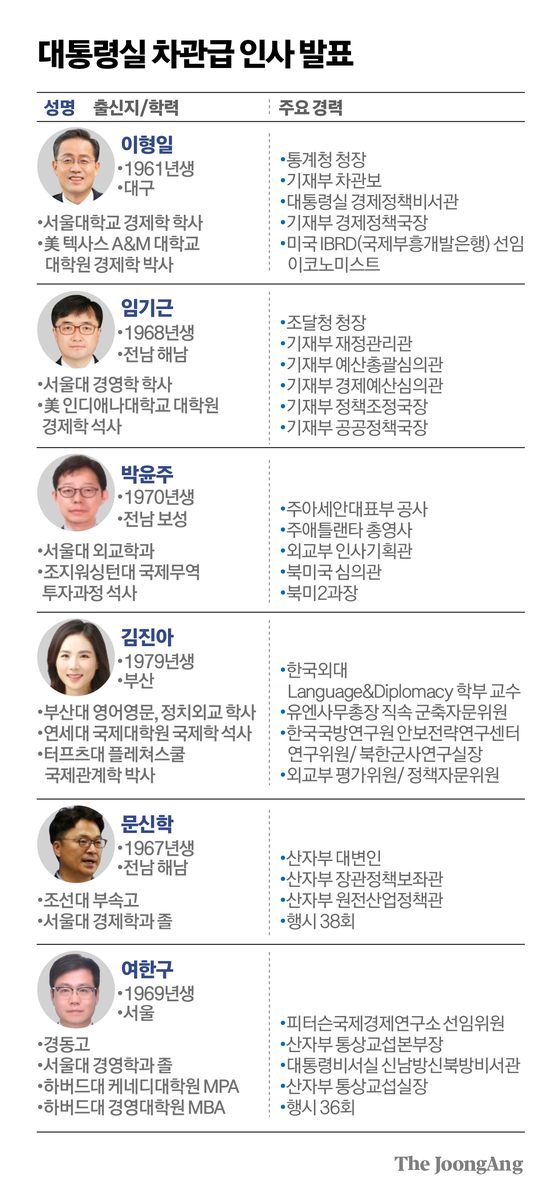 김경진 기자