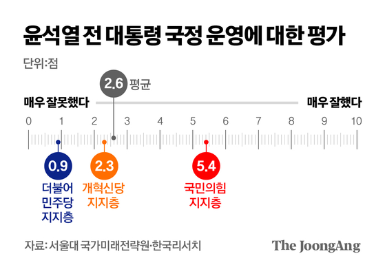 김영옥 기자
