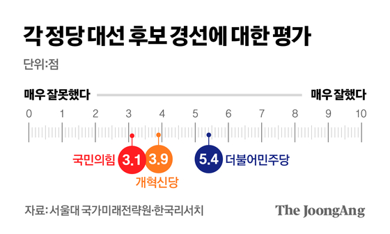 김영옥 기자