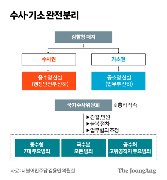 김경진 기자