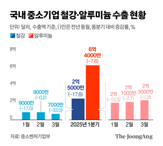 김영옥 기자