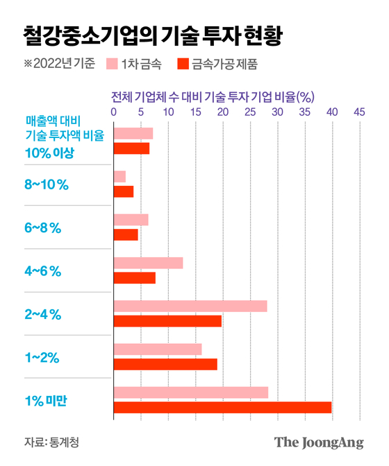 김영옥 기자