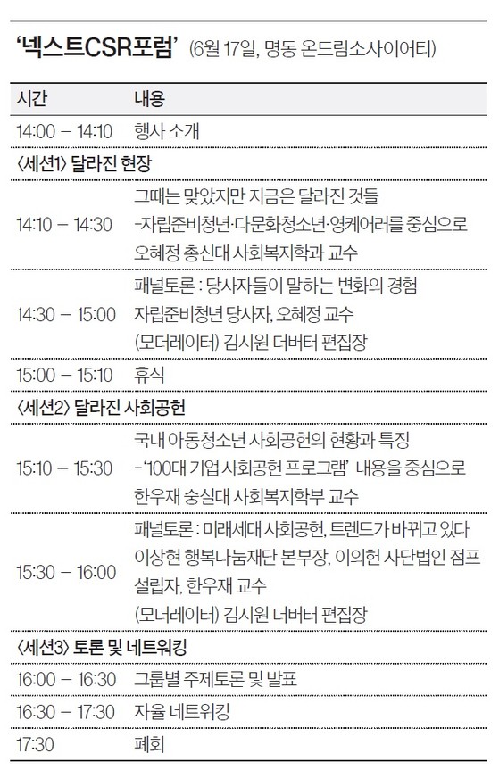 [더버터] 미래세대를 위한 사회공헌…달라진 현장을 읽어라