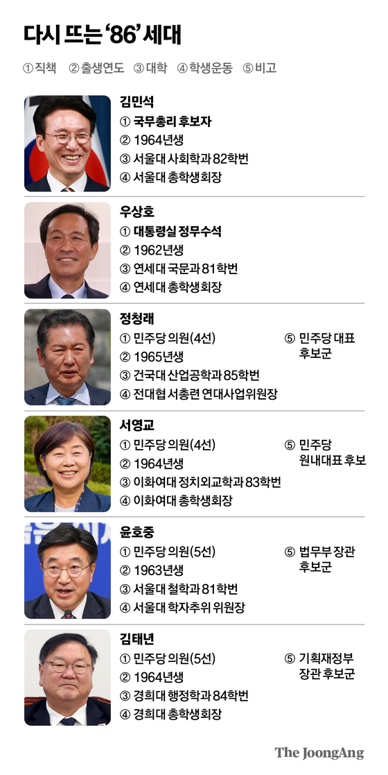 박경민 기자