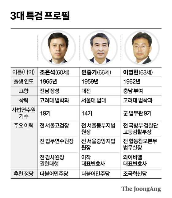 김영옥 기자