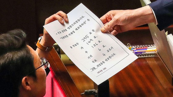 2023년 9월 21일 오후 서울 여의도 국회에서 열린 제410회 국회(정기회) 제8차 본회의에서 이재명 당시 더불어민주당 대표에 대한 체포동의안이 총 투표수 295표, 가 149표, 부 136표, 기권 6표, 무효