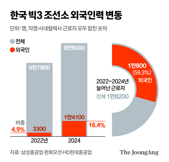 신재민 기자