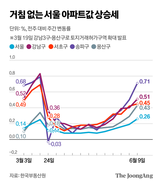 박경민 기자