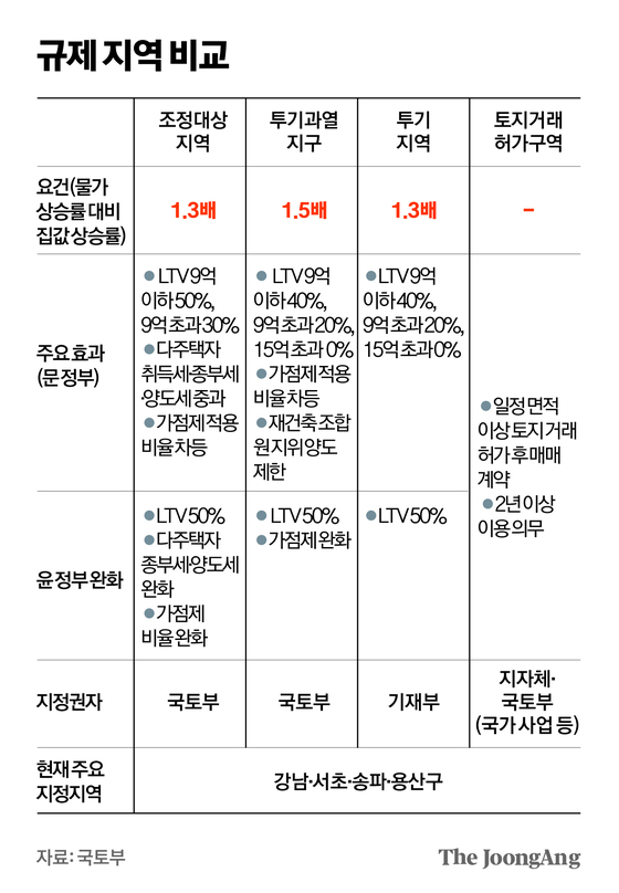박경민 기자