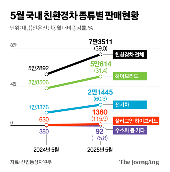 김영옥 기자