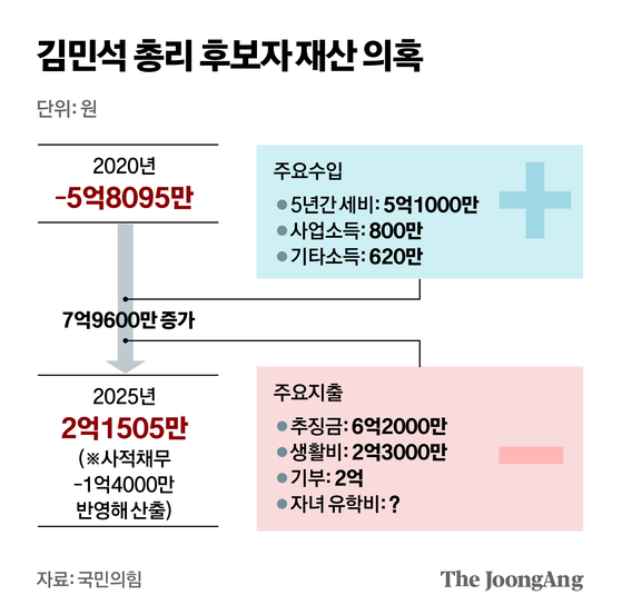 박경민 기자