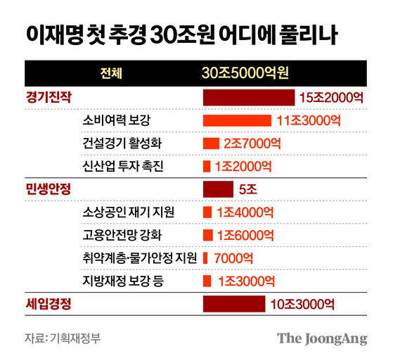 김영옥 기자