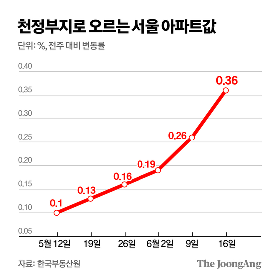 김주원 기자
