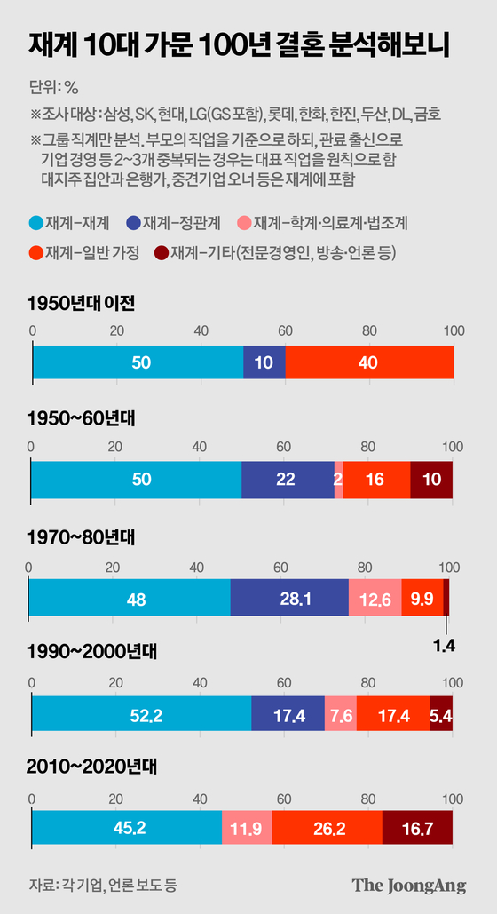 박경민 기자