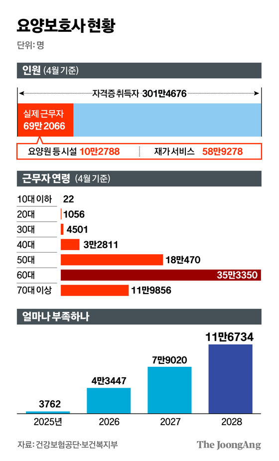 김경진 기자