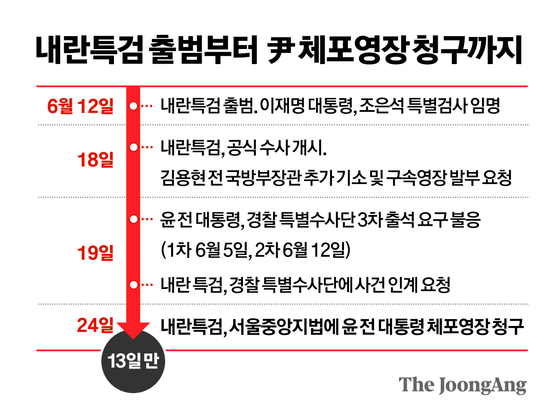 정근영 디자이너
