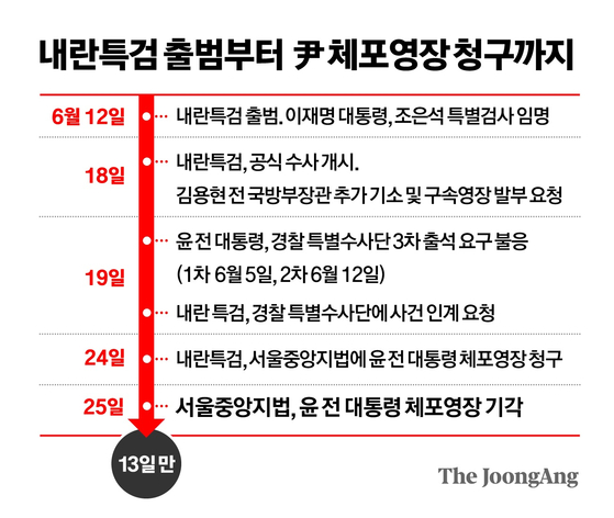 김주원 기자