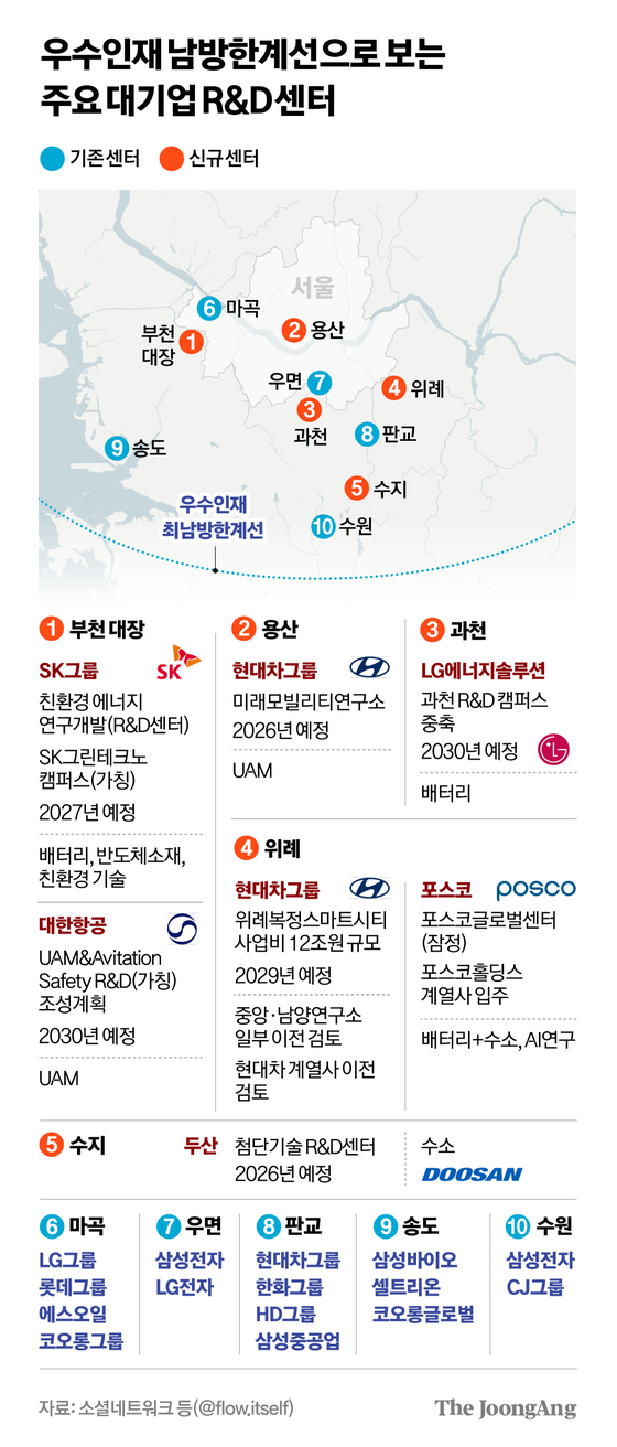 차준홍 기자