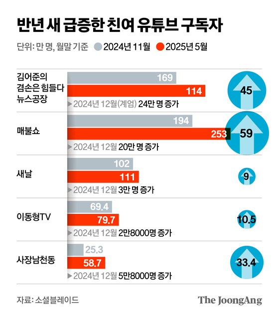 신재민 기자