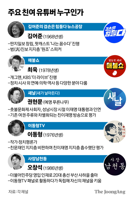 김경진 기자