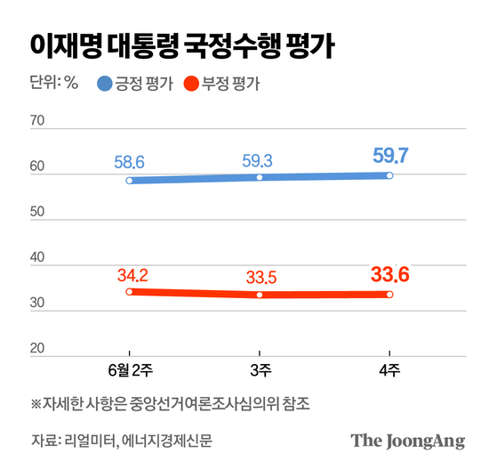 김영옥 기자