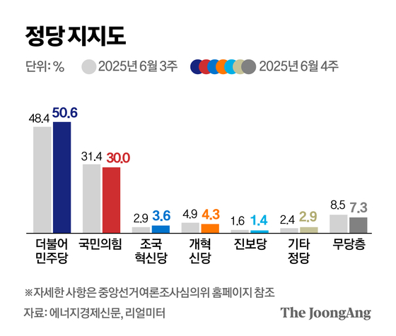 김영옥 기자