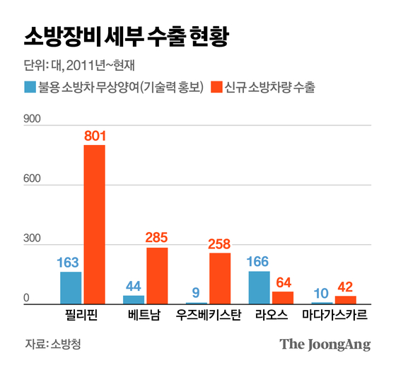 김영옥 기자