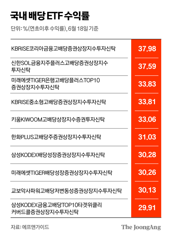 김경진 기자