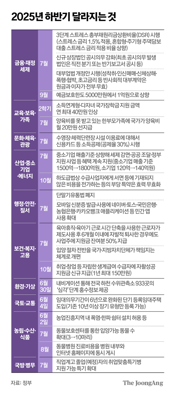 김주원 기자