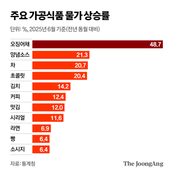 신재민 기자
