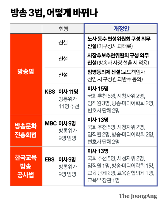 정근영 디자이너