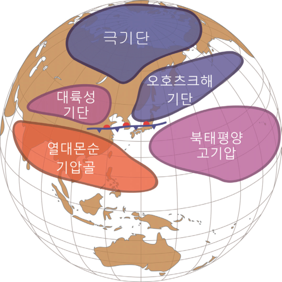기상청 장마백서에 나오는 장마 시기의 기단 배치. 기상청 제공