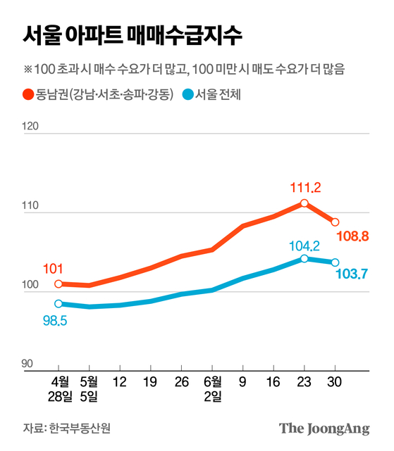 박경민 기자