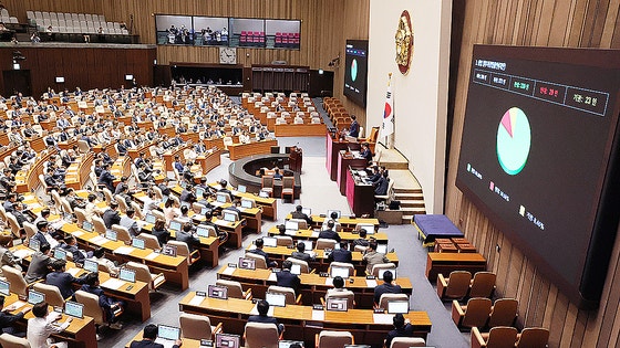 여야가 합의한 상법개정안이 3일 국회 본회의에서 통과되고 있다. 연합뉴스