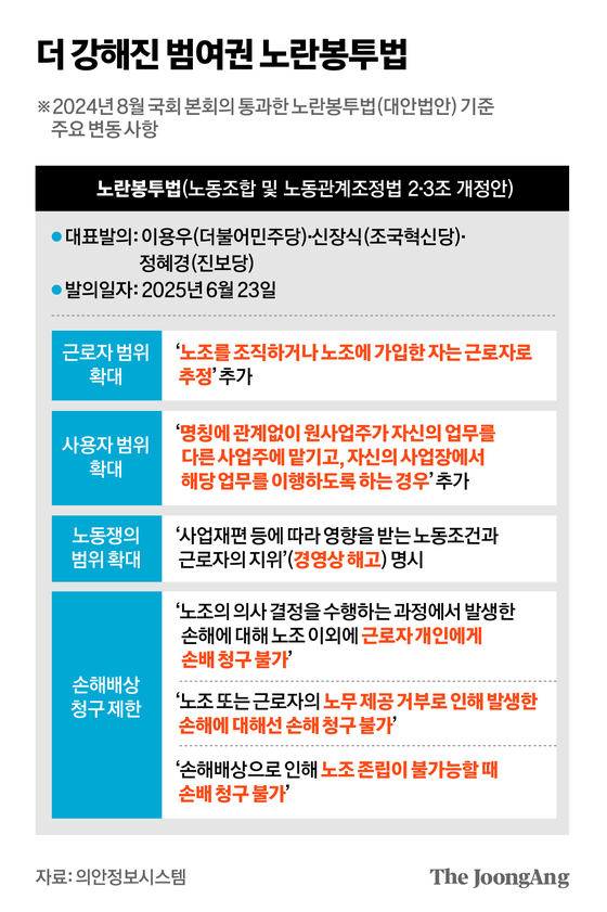 박경민 기자