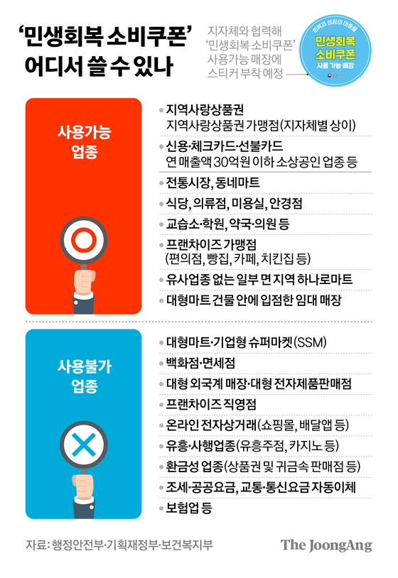 차준홍 기자