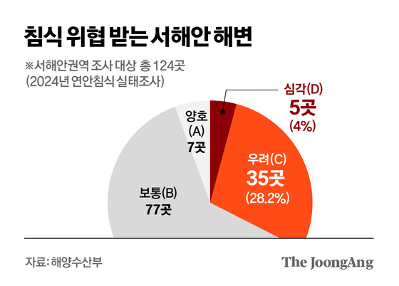 김영옥 기자