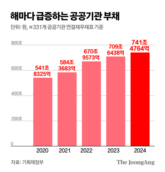 김주원 기자