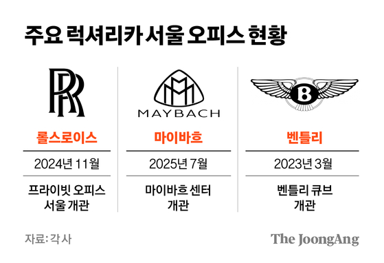 차준홍 기자