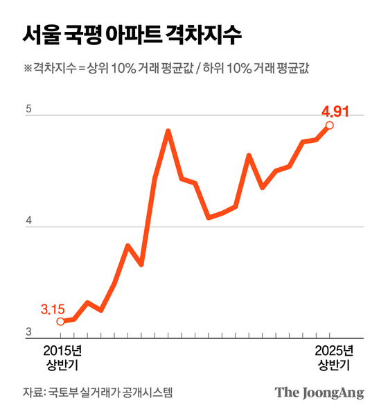 박경민 기자