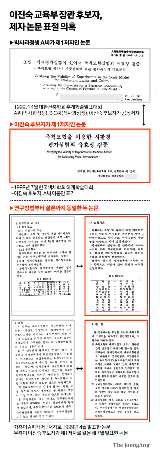 김경진 기자