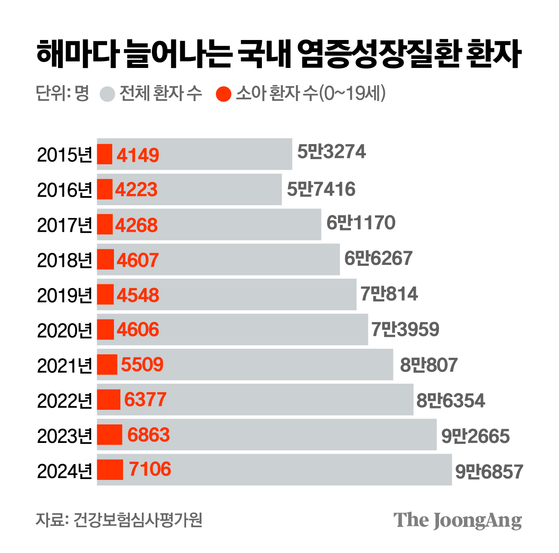 김주원 기자