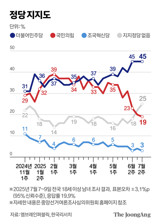 김영옥 기자