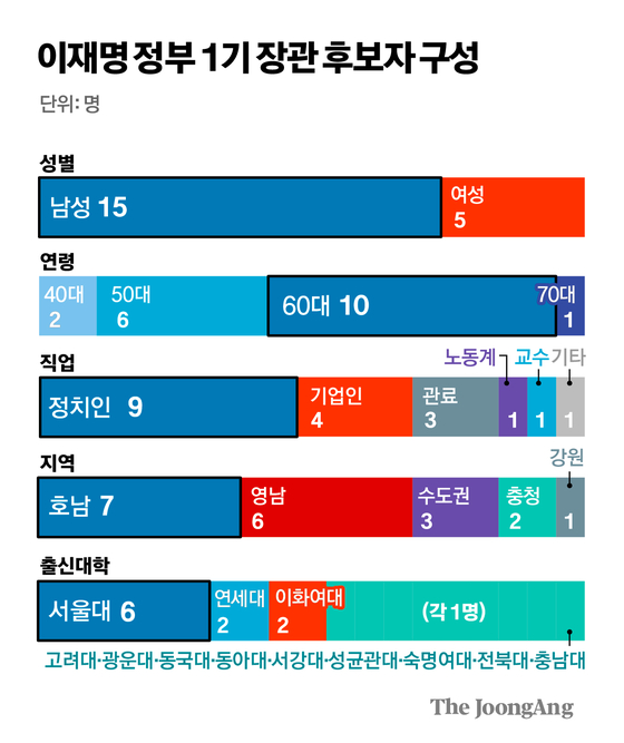 김경진 기자