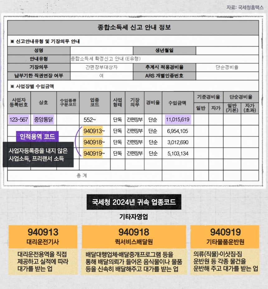 그래픽 조은재