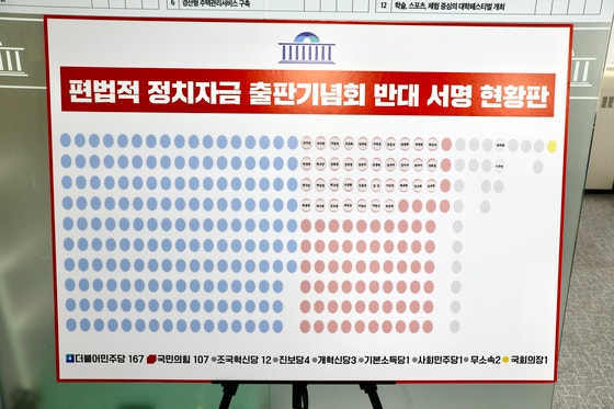 국민의힘 조지연 의원 방에 '출판기념회 금지법'에 동의한 의원들의 이름이 붙여진 현황판이 세워져 있다. 11일 기준 국민의힘·개혁신당 의원 39명이 이름을 올렸다. 조지연 의원실 제공