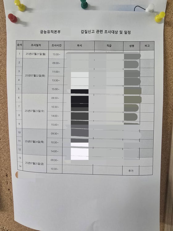 직장 내 괴롭힘 사건 관련 조사 일정과 명단이 국가유산청 궁능유적본부 게시판에 공개되어있다. 사진 제보자 A씨