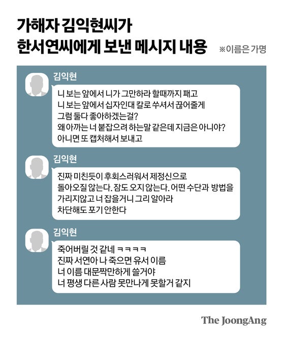 [단독]폭행∙살해협박∙문자 2408통…"헤어져, 한마디 후 4년 지옥" [스토킹 피해자 증언]