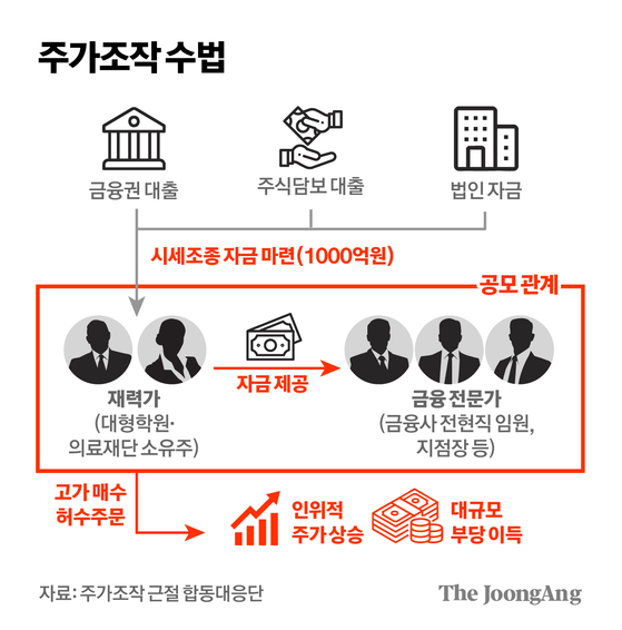김경진 기자